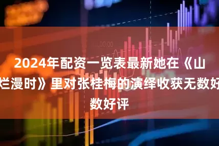 2024年配资一览表最新她在《山花烂漫时》里对张桂梅的演绎收获无数好评